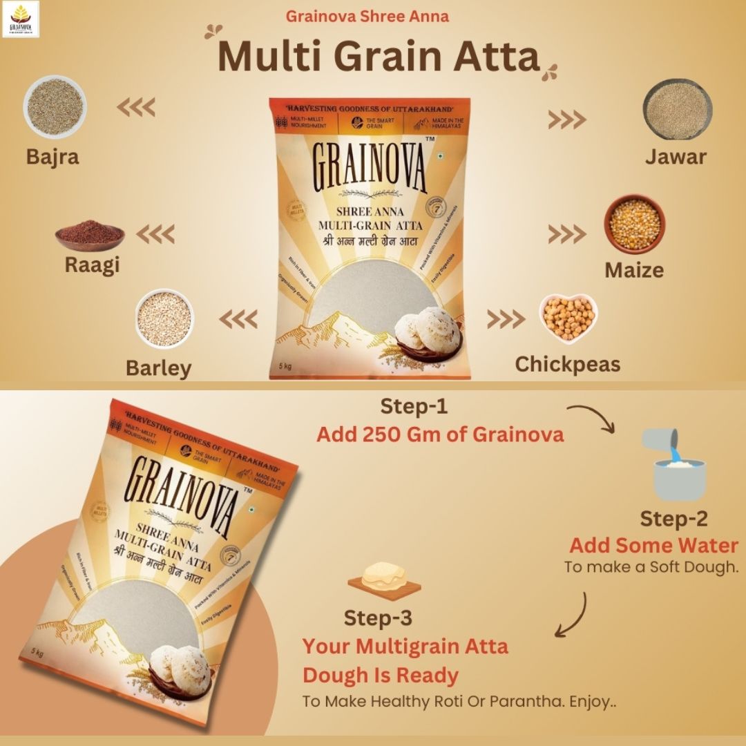 Multigrain Atta